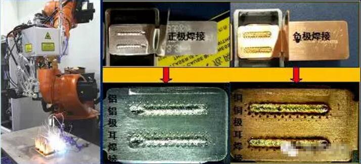 方形電池極耳、電芯、連接片激光焊接